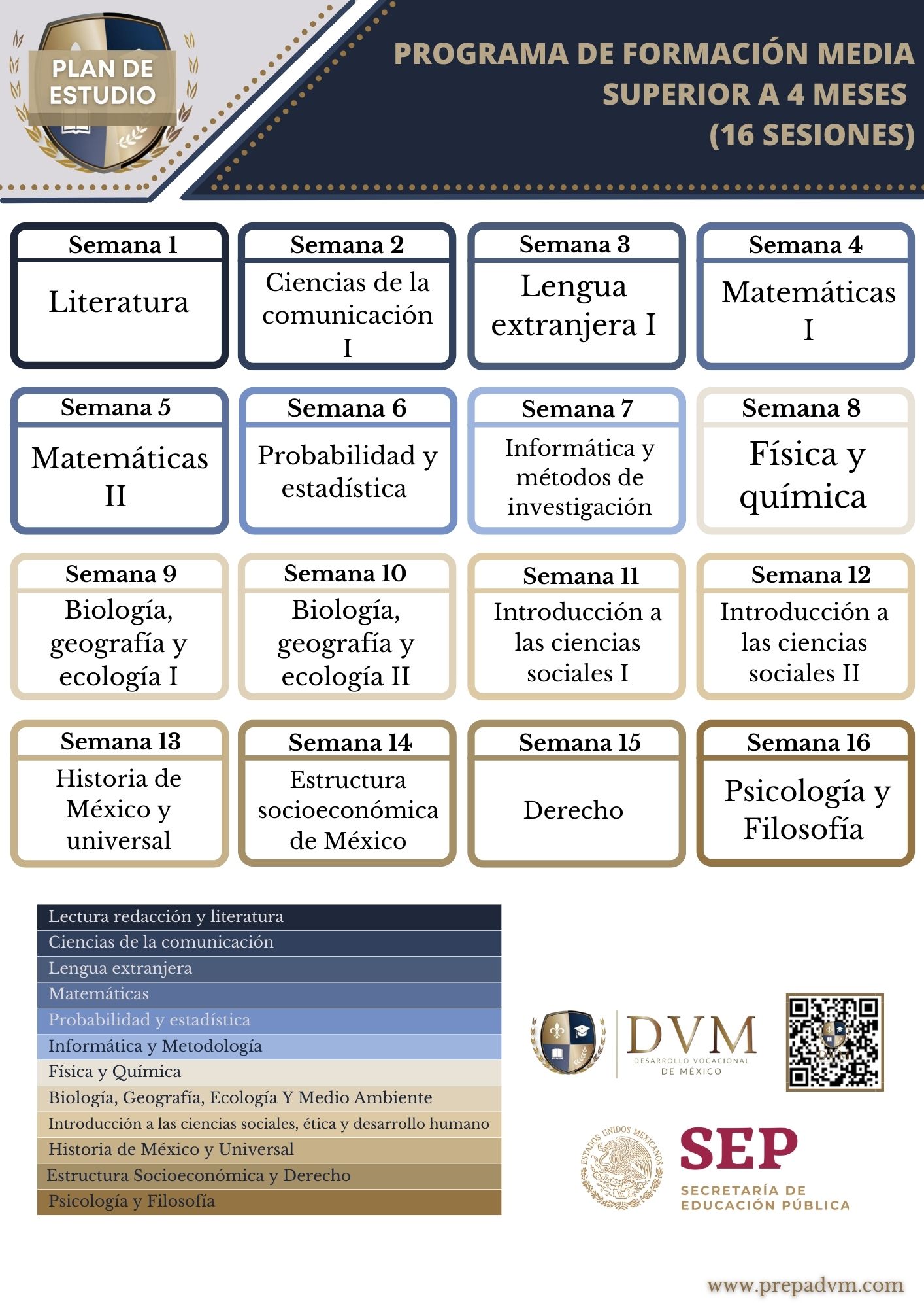 PLAN DE ESTUDIOS 4 MESES