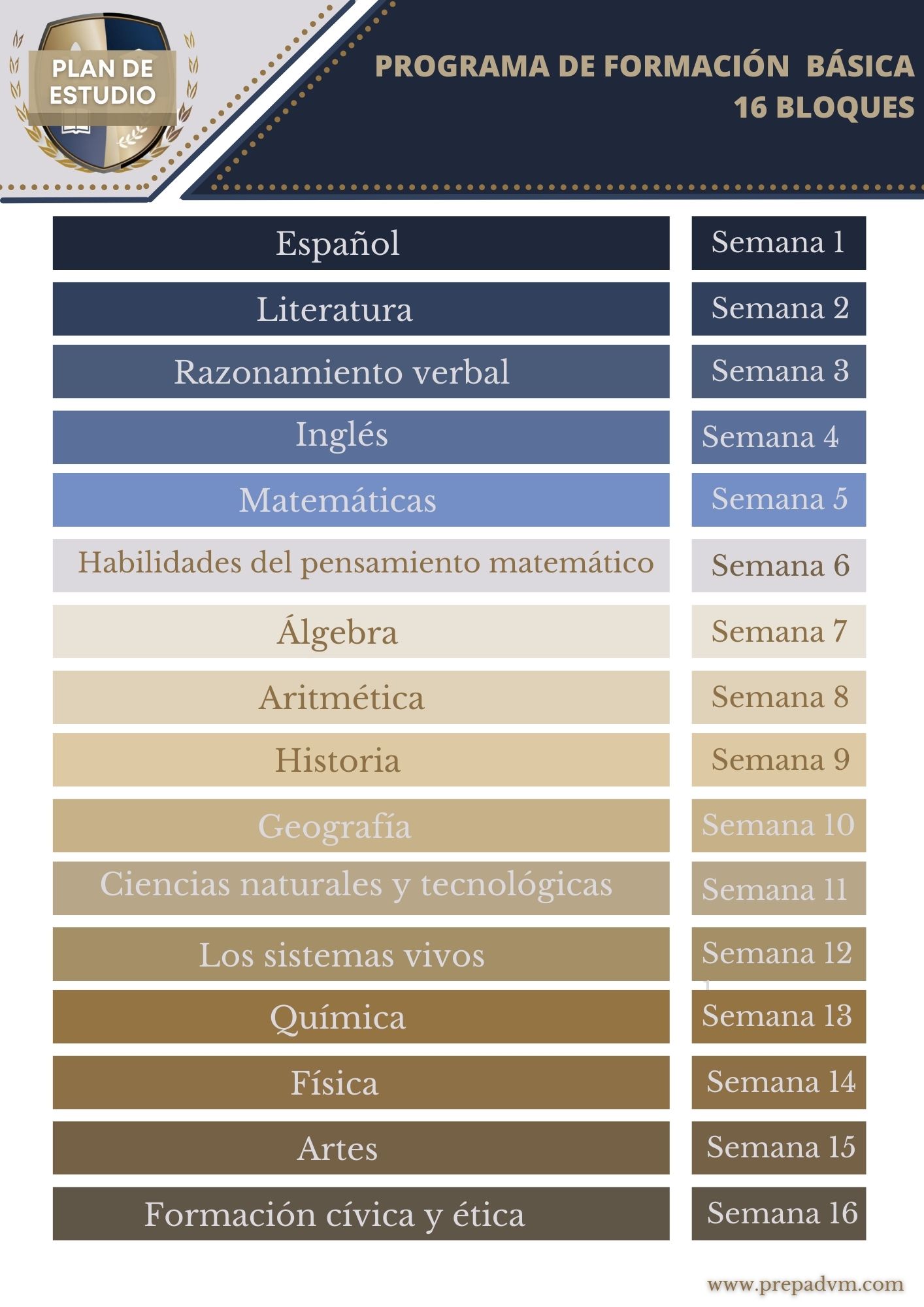 PLAN DE ESTUDIOS SECUNDARIA